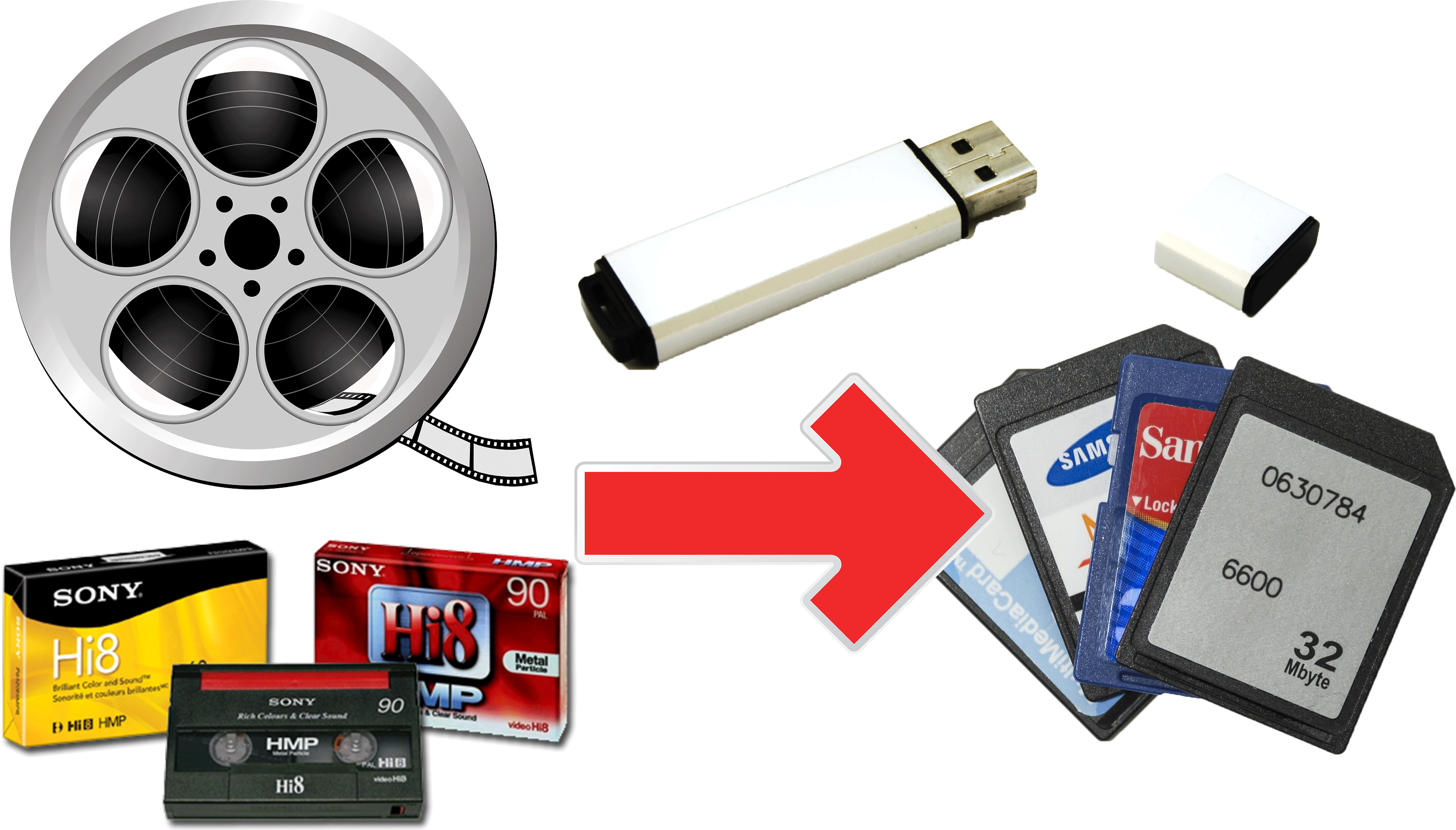 Digitalizace 8mm filmů, kazet a VHS